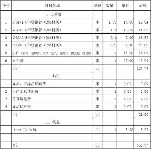 不锈钢护栏报价888