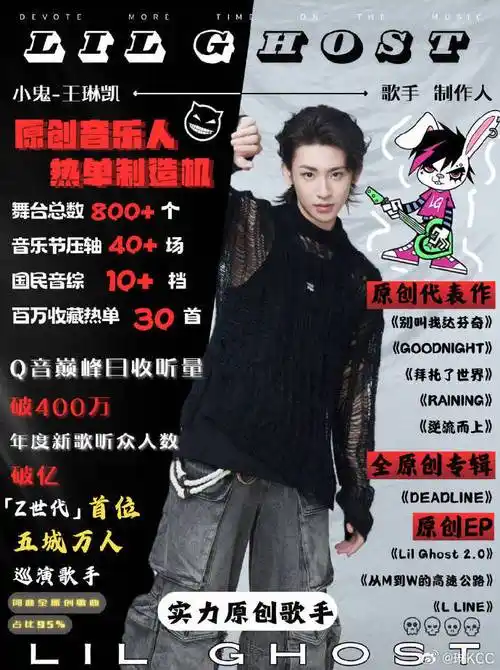 小鬼王琳凯超话#小鬼王琳凯#94#腾讯音乐由你榜#78#小鬼sueco合作