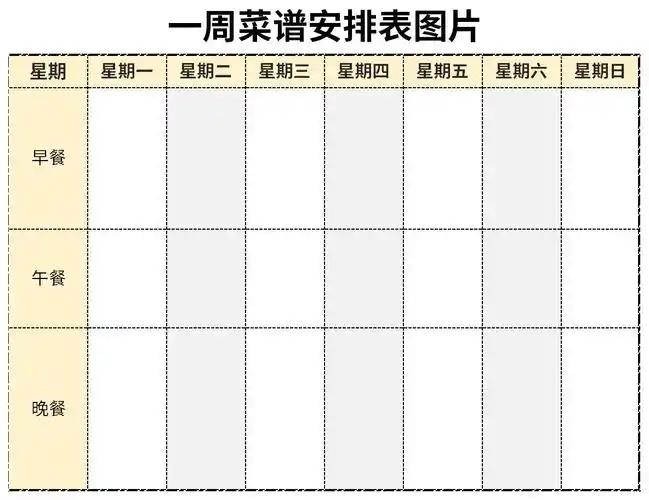 一周菜谱安排表图片是把人们一周需要吃的食物以表格的形式安排好.
