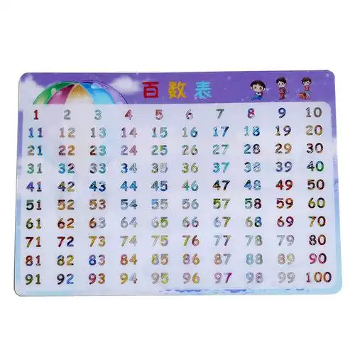 百数表儿童幼儿1100内认识数字启蒙早教数字认识100以内识数卡片