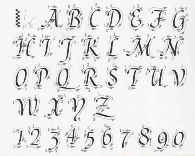 【教程】意大利体1:formal italic_英文书法字体_书法世界_国际英语