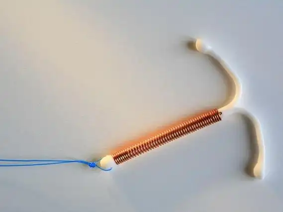 宫内节育环有这三大作用,认清原理就知道不止避孕那么简单