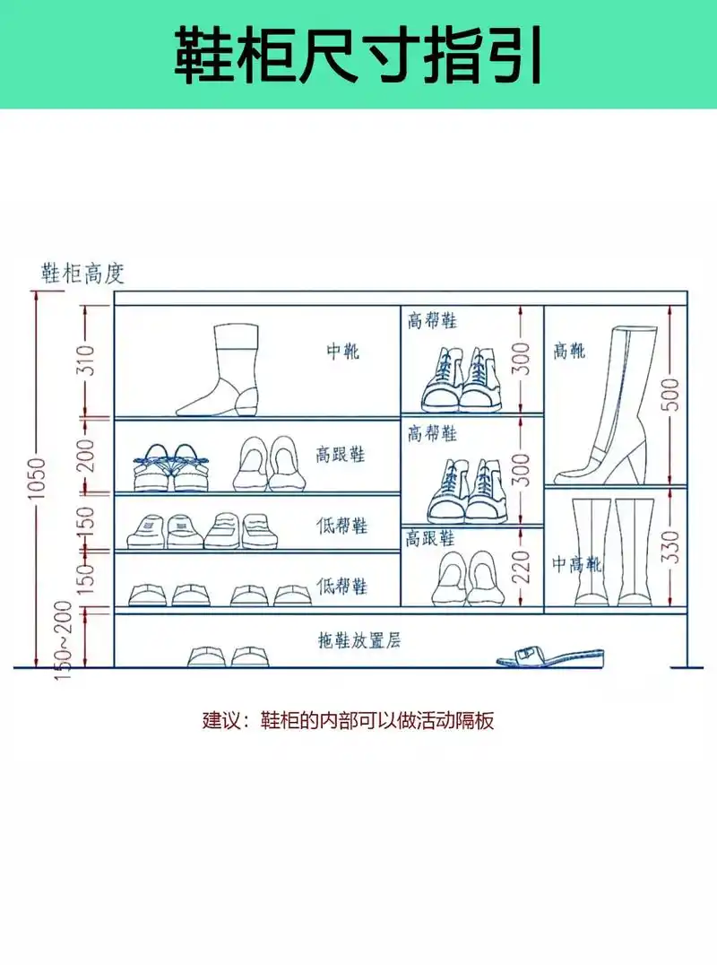 鞋柜尺寸指引第二集.#装修设计 #设计师 #室内设计师 #室 - 抖音