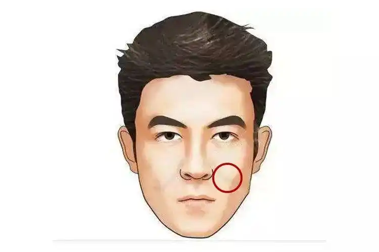 男人留胡须可以改运你知道吗?