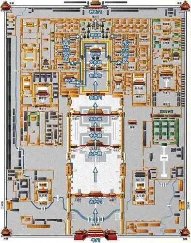 让你一次逛完北京故宫的秘密通道