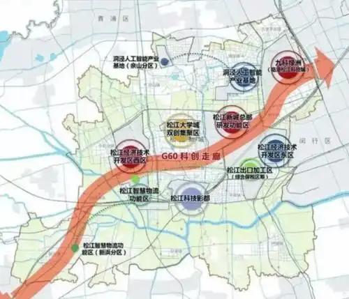 好房大真探|十年又十年,松江换人间!_规划