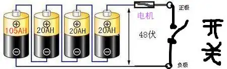 相同电压不同容量的电动车电池如何正确连接