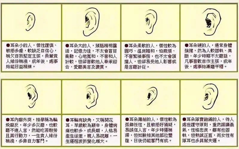 耳朵不同,命不同?"穷人耳,富人耳"有啥区别,建议自测下