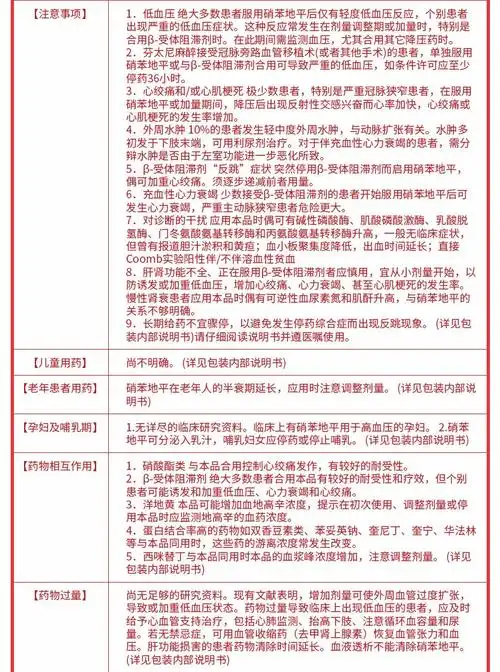 拜新同硝苯地平控释片30mg7片盒10盒装29盒