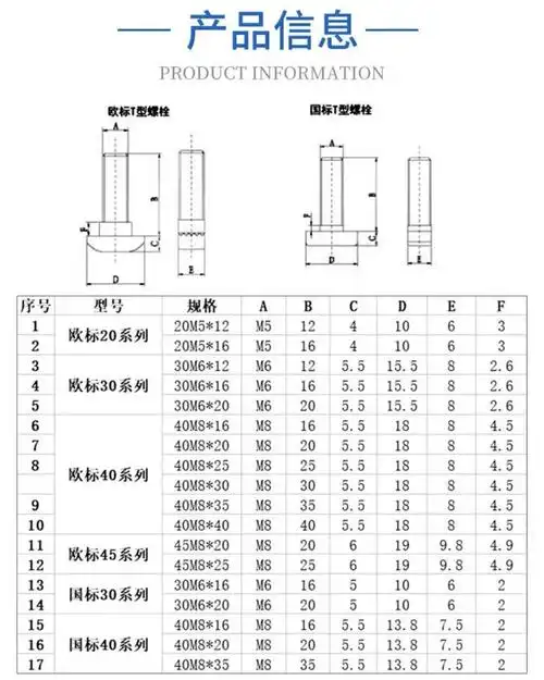 t型螺栓工业铝型材专用配件螺丝碳钢镀锌镀镍欧标国标20/30/40/45