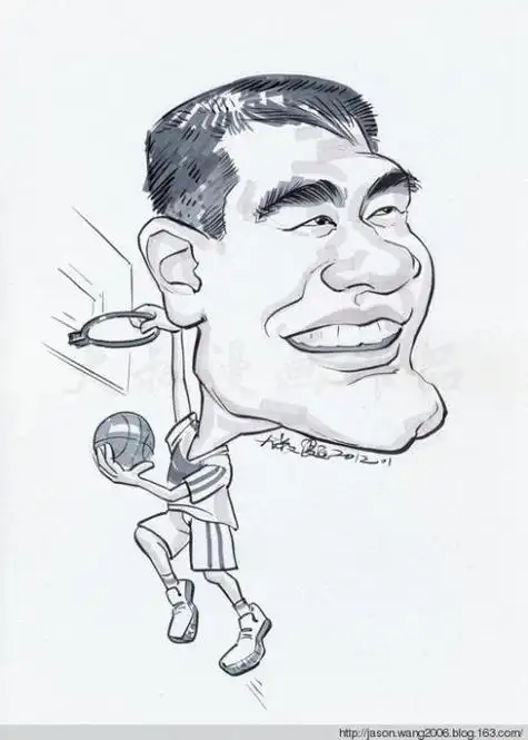 明星夸张简笔画漫画