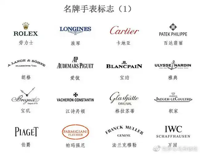 编辑(rolex)劳力士(rolex)是瑞士著名的手表制造商,前身为wilsdorf