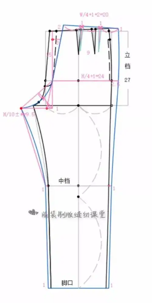 服装工艺 | 直筒裤的制版方法