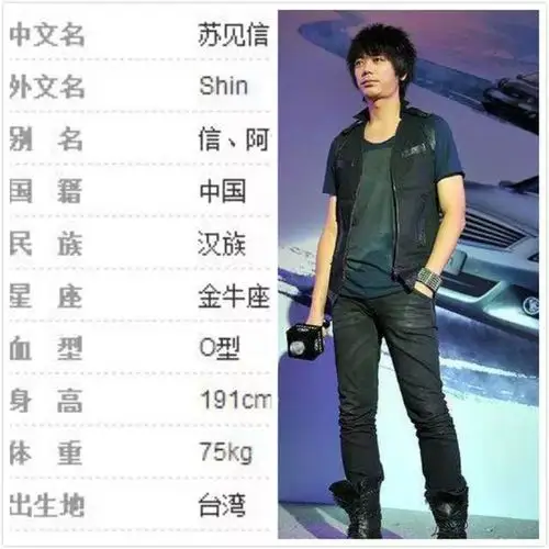 娱乐圈身高超过185cm的男明星,最后一位小鲜肉被严重质疑