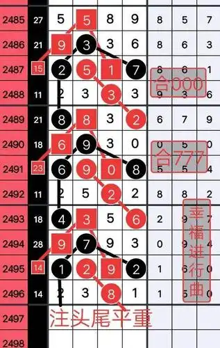 回顾:三字定中2x81(二定中)街头小王视频规律本期精彩更多精彩数据 尽