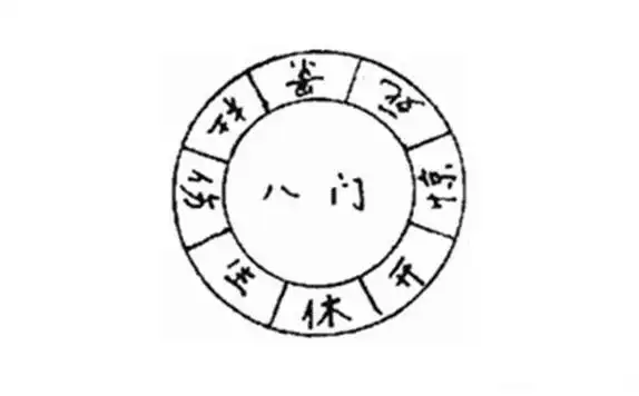 中华经典文化五花八门是什么源自哪里