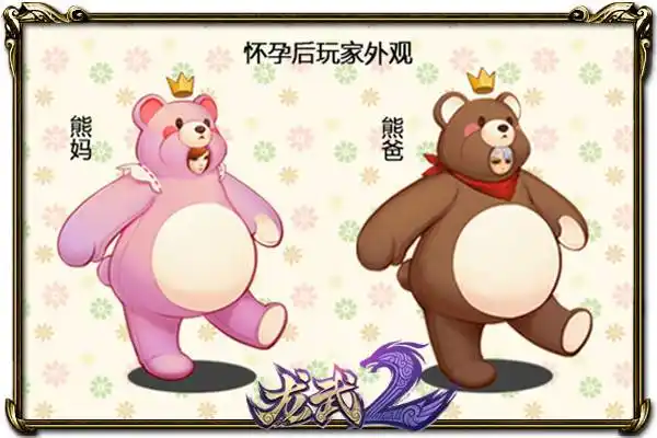 图2:男女怀孕形象