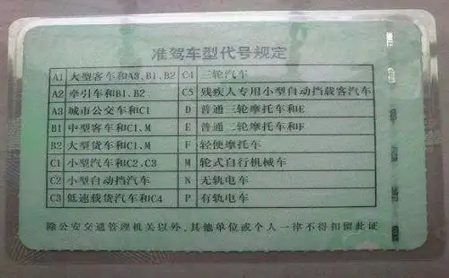 机动三轮需要办理c4证,需要报名考试,从开始报名到领取驾照的各事项的