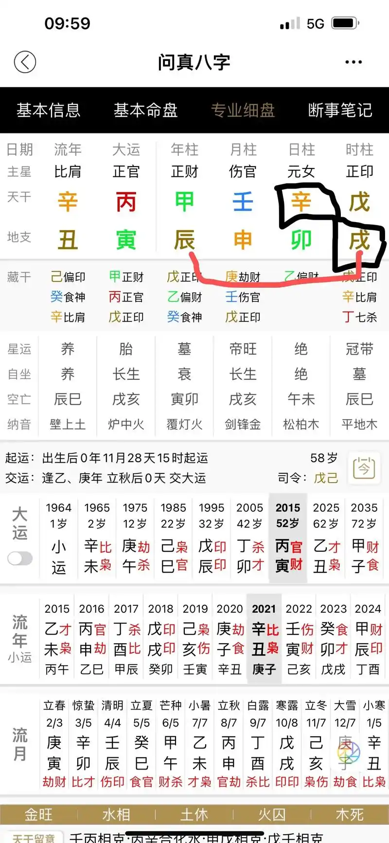 八字断语之:四柱有官鬼入墓,使夫星久入黄泉,岁运临夭绝之宫, - 抖音