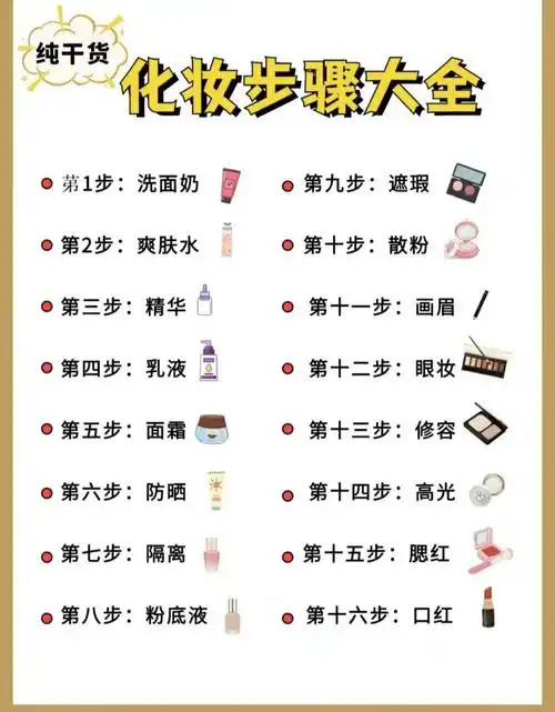 化妆顺序六步图片18