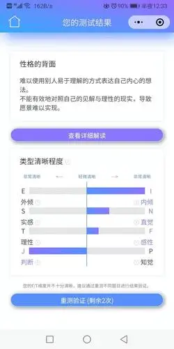 我的mbti职业性格测试结果:infj——最罕见类型!