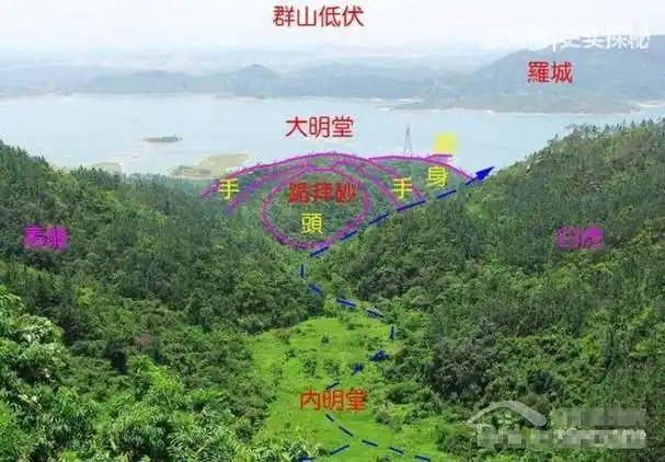 左青龙右白虎-风水宝地