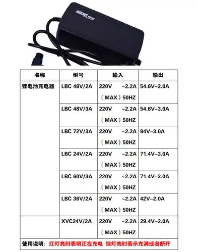 厂家直销超威锂电池充电器48v3ah纯聚合物智能自动断电