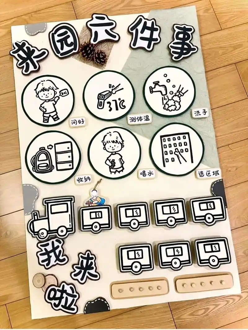 幼儿园来园六件事展板手绘版#幼儿园 #幼儿园环创 #展板 # - 抖音