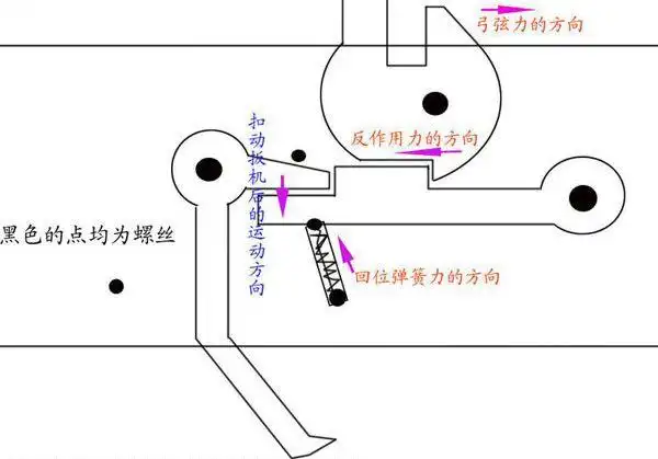 最牛"冷兵器"——中国古代的陆地导弹和海上航母