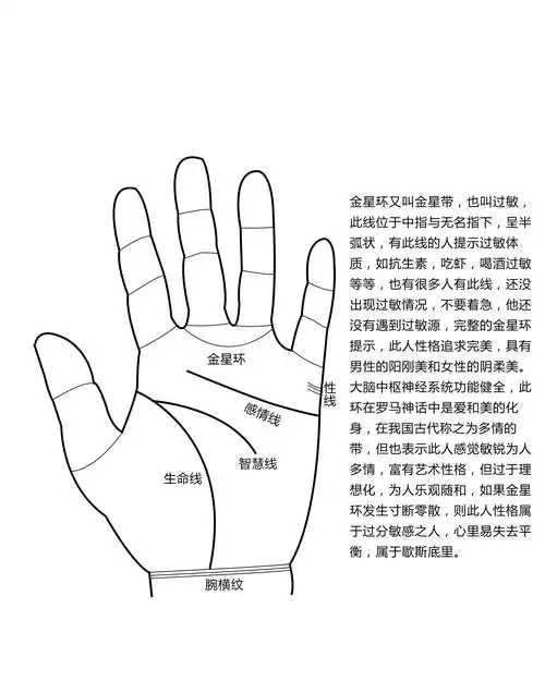 手掌中多情多爱的金星环你有吗
