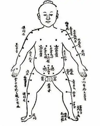 男人痣相吉凶大全