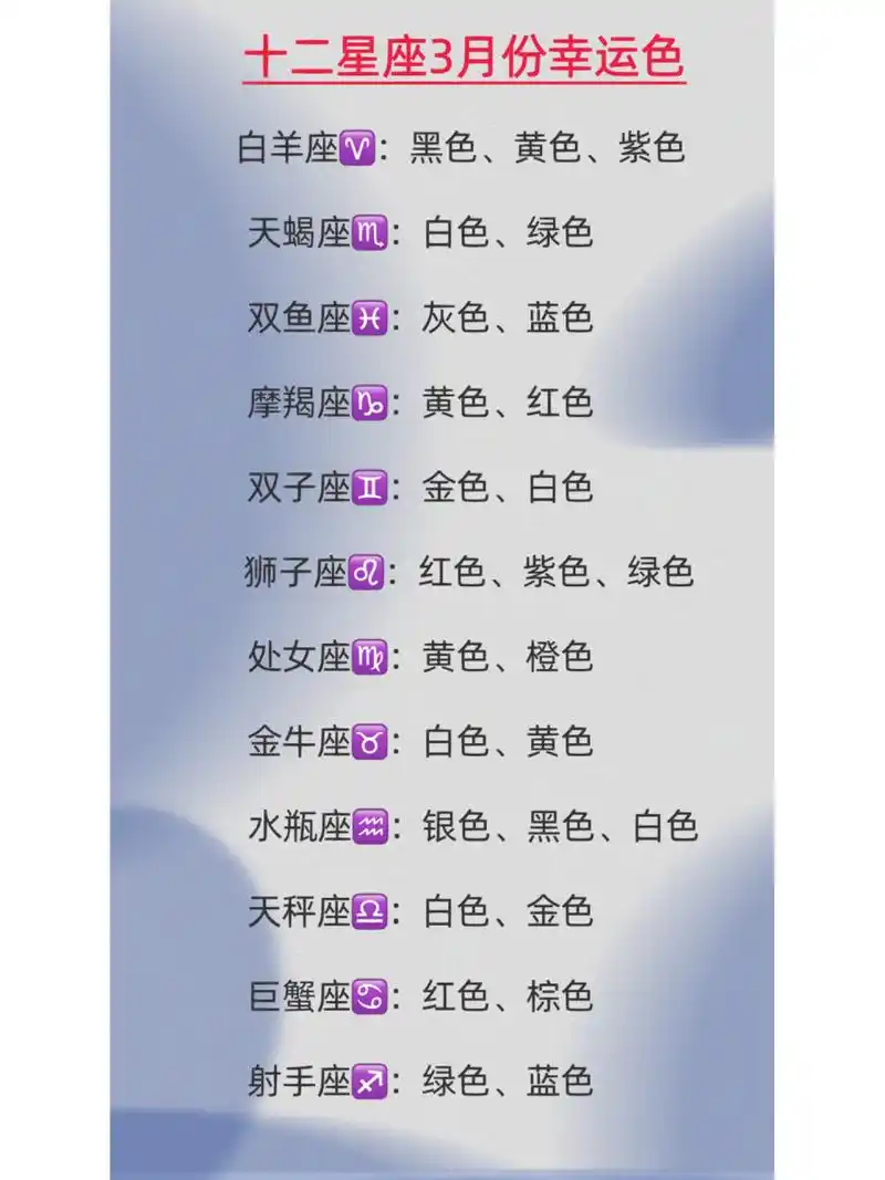 不同的星座幸运的代表数与颜色都不太一样,十二生星座的每个星座都有