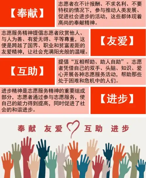 和治友德|中国青年志愿者服务日:奉献友爱互助进步 大爱无疆仁行天下