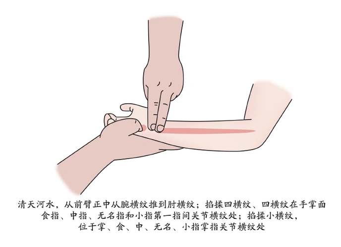 掐揉 四横纹300次