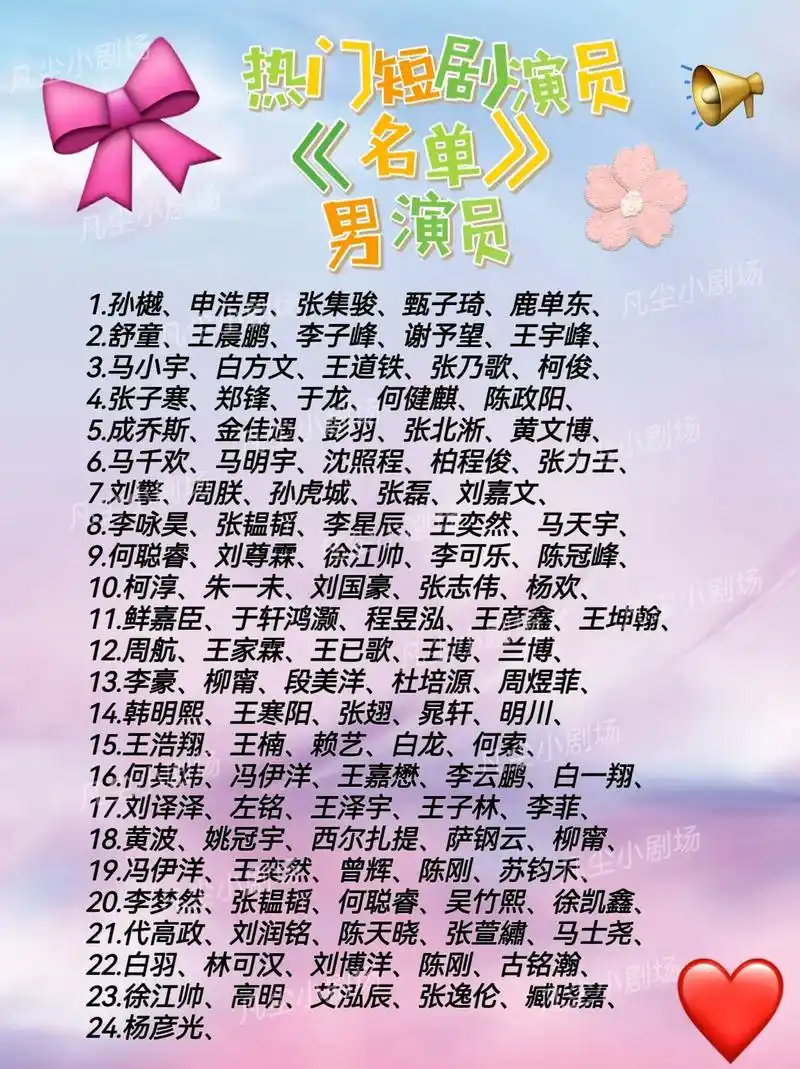 短剧男女演员名单.男主女主名单排列,你最喜欢哪一位#短剧#抖 - 抖音
