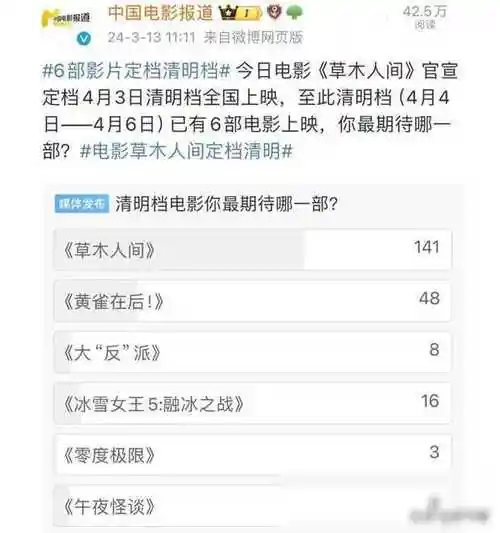 原创清明档草木人间表现不俗吴磊受质疑彭昱畅回锅肉引热议