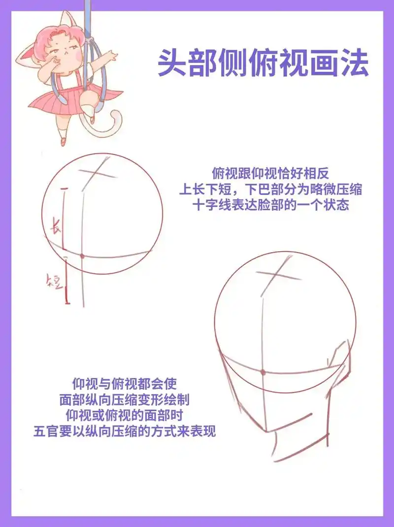 360°无死角头部画法#板绘 #原画 #画画 #动漫人物绘画 - 抖音