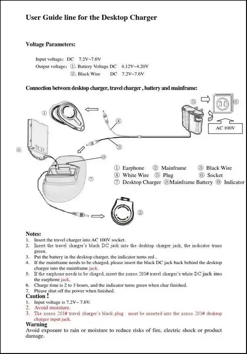 充电器英文说明书