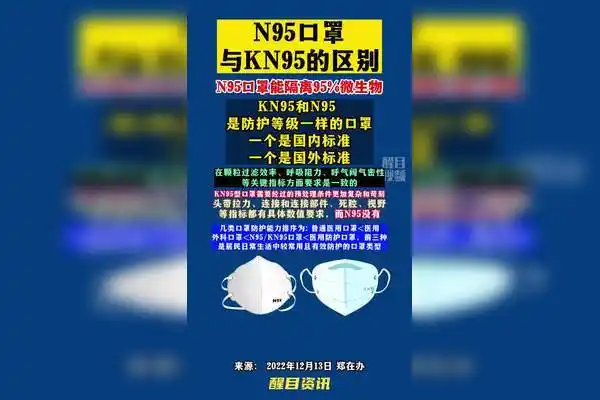 n95口罩与kn95的区别!