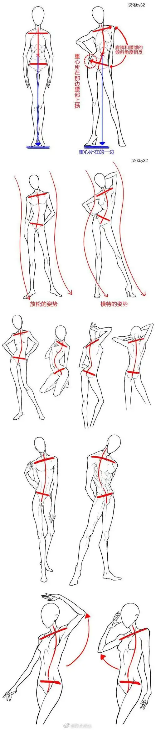 优动漫好料推荐# 【站姿绘制合集】站姿.