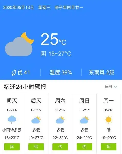 天气快讯!江苏宿迁5月14日起未来五天天气预报