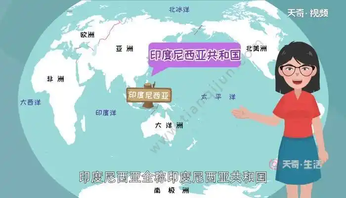 印度和印度尼西亚是一个国家吗 印度和印度尼西亚是不是同一个国家