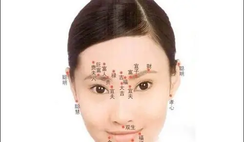 女人耳朵有痣代表什么