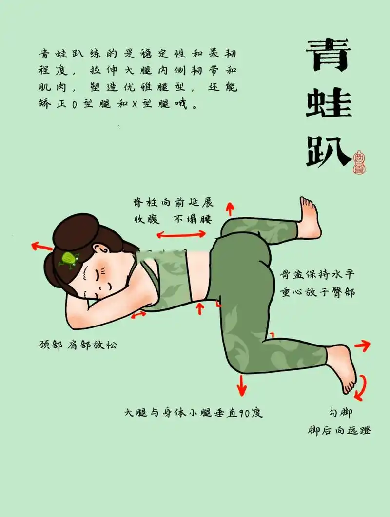 青蛙趴|趴着也能美腿,横叉咻咻的98 青蛙趴有很多好处!