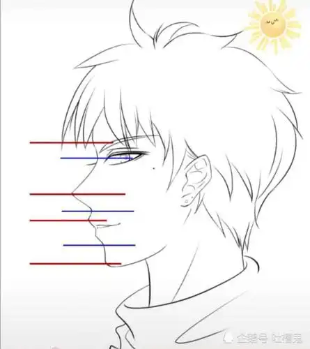 手残党求助美术生咋画侧脸,接受指教后再次尝试,看到成品笑出声