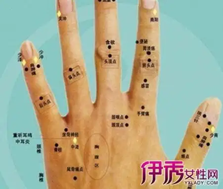 【图】女生右手手背长痣代表什么 为你揭秘命运去向