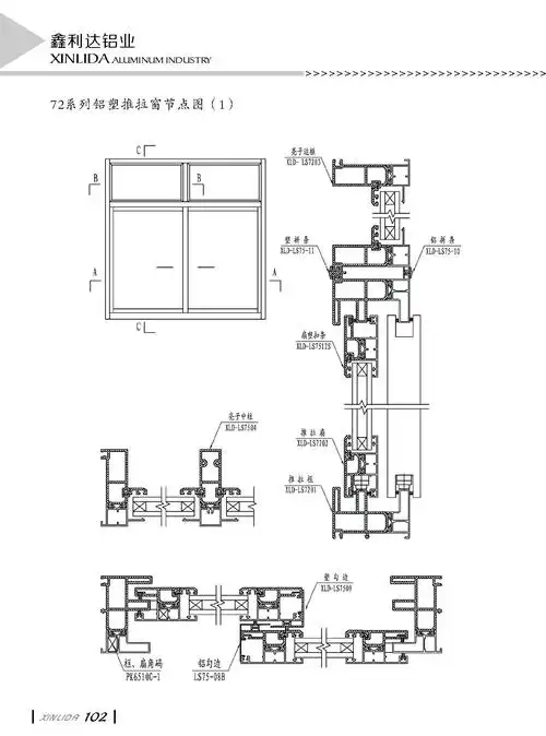 海东72系列铝塑推拉窗节点图1