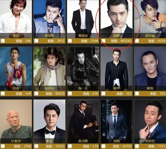 金鹰奖男演员大势已定!胡歌柳云龙不敌"小鲜肉",第1意料之中