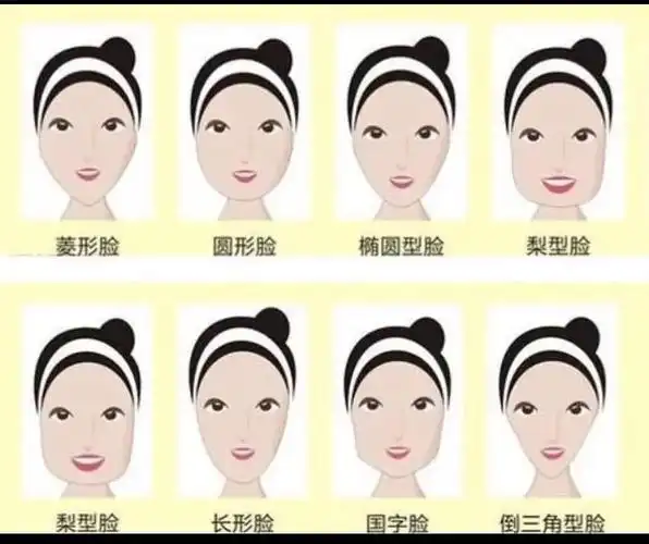 这几种脸型你们喜欢哪种