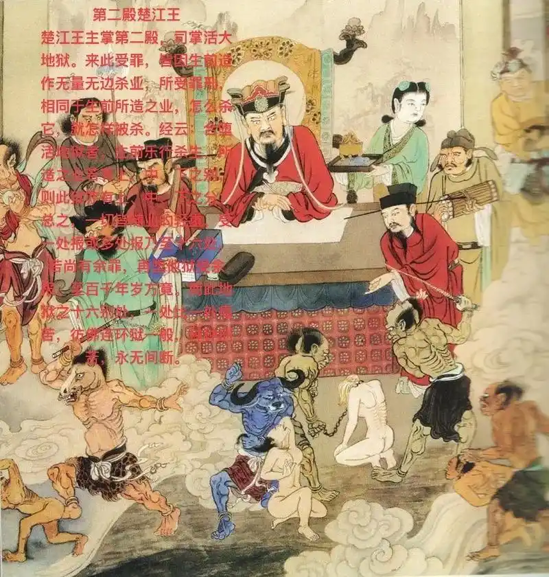 第二殿.地,狱,变相图#地狱变相图 #传统文化 #民间故事  - 抖音